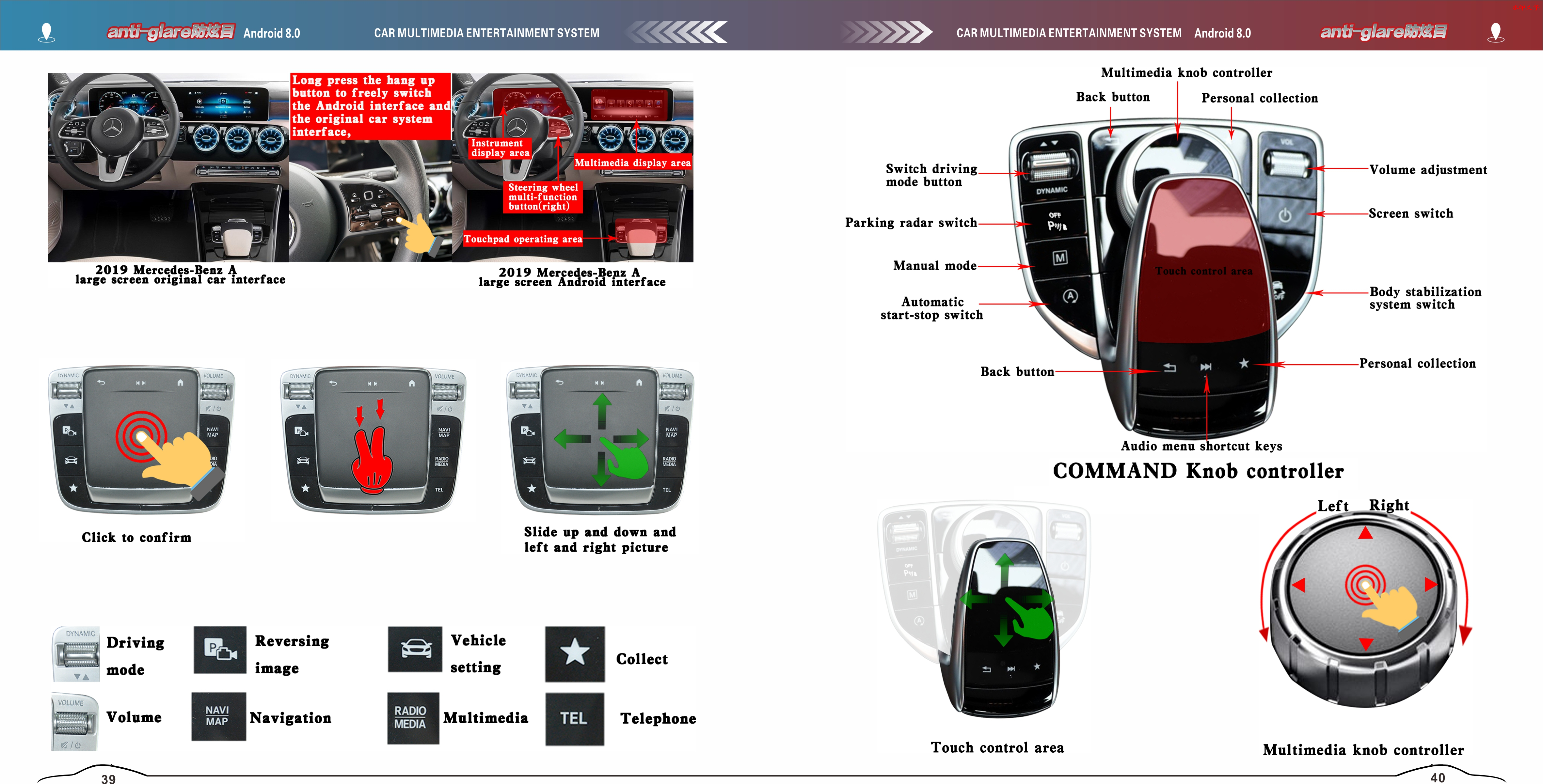 Multimedia Video Interface for Mercedes Benz MBUX 6.0 A-Class GLE-Class S-Class Mirroring 4G WiFi (7"Original Car Screen)